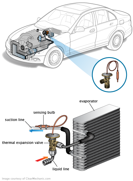 See P3936 repair manual